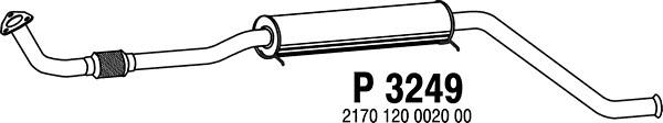 P3249 FENNO Средний глушитель выхлопных газов (фото 1)