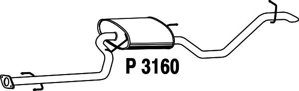 P3160 FENNO Глушитель выхлопных газов конечный (фото 1)