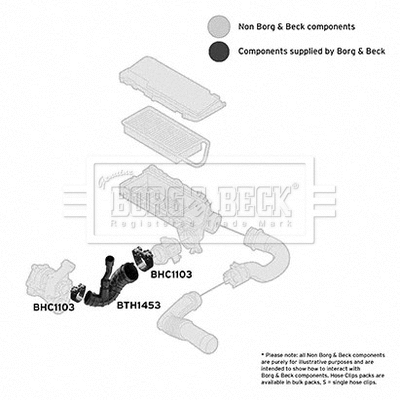BTH1453 BORG & BECK Рукав воздухозаборника, воздушный фильтр (фото 1)