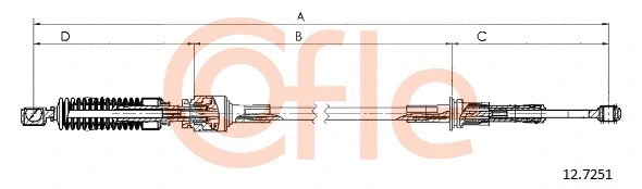 12.7251 COFLE Трос, механическая коробка передач (фото 1)