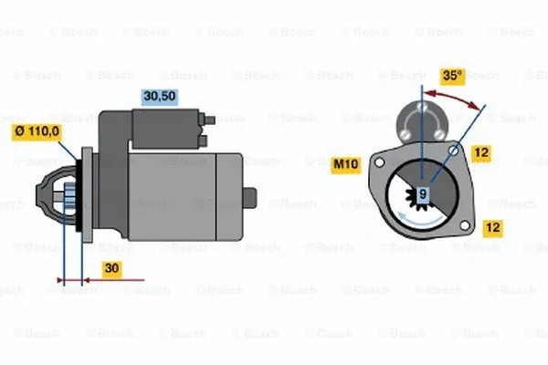 0 001 218 774 BOSCH Стартер (фото 1)