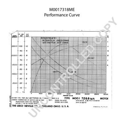 M0017318ME PRESTOLITE ELECTRIC Стартер (фото 1)