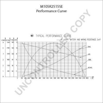 M105R2515SE PRESTOLITE ELECTRIC Стартер (фото 2)