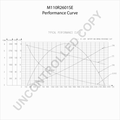 M110R2601SE PRESTOLITE ELECTRIC Стартер (фото 2)