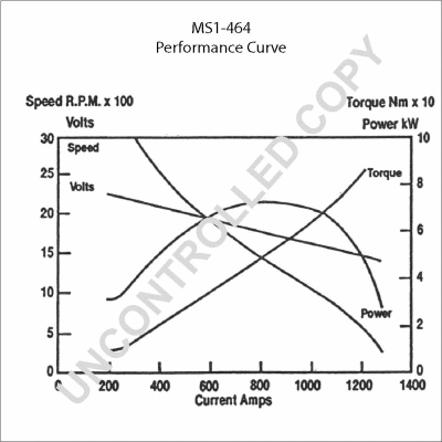 MS1-464 PRESTOLITE ELECTRIC Стартер (фото 1)