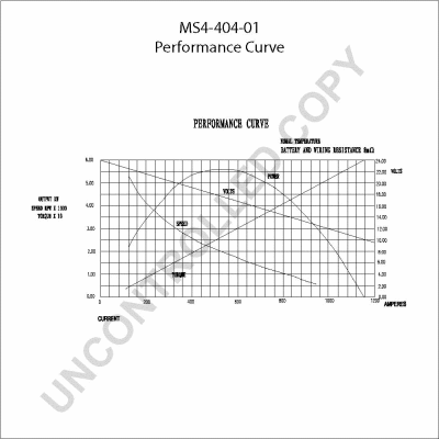 MS4-404-01 PRESTOLITE ELECTRIC Стартер (фото 1)