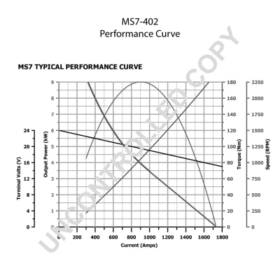 MS7-402 PRESTOLITE ELECTRIC Стартер (фото 1)