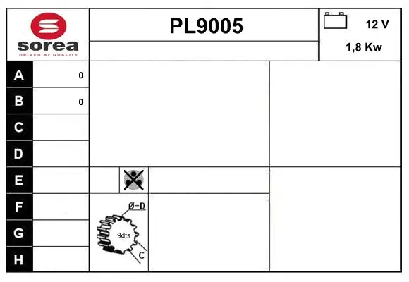 PL9005 SNRA Стартер (фото 1)