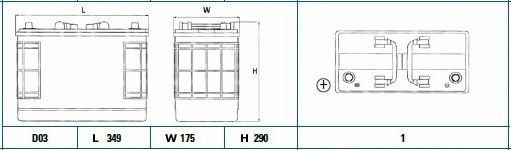 EG1251 EXIDE Стартерная аккумуляторная батарея (фото 1)