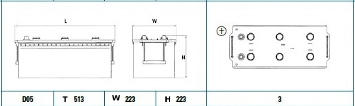 EG1803 EXIDE Стартерная аккумуляторная батарея (фото 1)