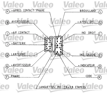 251219 VALEO Выключатель на рулевой колонке (фото 1)