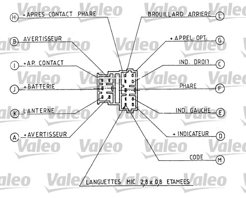 251271 VALEO Выключатель на рулевой колонке (фото 1)