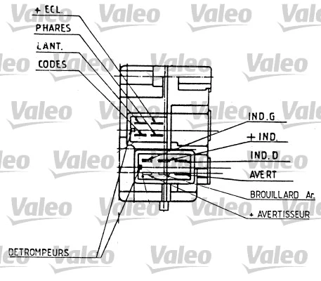 251276 VALEO Выключатель на рулевой колонке (фото 1)