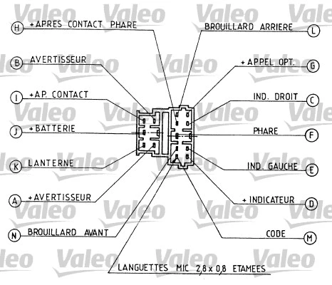 251280 VALEO Выключатель на рулевой колонке (фото 1)