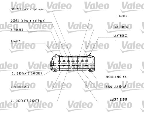 251439 VALEO Выключатель на рулевой колонке (фото 1)