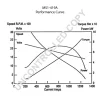 Превью - MS1-419A PRESTOLITE ELECTRIC Стартер (фото 11)