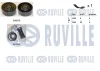 570057 RUVILLE Поликлиновой ременный комплект