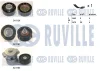570058 RUVILLE Поликлиновой ременный комплект