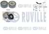 570061 RUVILLE Поликлиновой ременный комплект