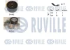 570074 RUVILLE Поликлиновой ременный комплект