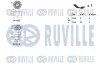 Превью - 570074 RUVILLE Поликлиновой ременный комплект (фото 2)