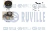 570076 RUVILLE Поликлиновой ременный комплект
