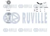 Превью - 570076 RUVILLE Поликлиновой ременный комплект (фото 2)