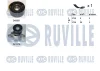 570083 RUVILLE Поликлиновой ременный комплект