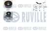 570084 RUVILLE Поликлиновой ременный комплект