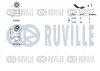 Превью - 570084 RUVILLE Поликлиновой ременный комплект (фото 2)