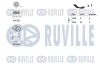 Превью - 570085 RUVILLE Поликлиновой ременный комплект (фото 2)