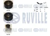 570088 RUVILLE Поликлиновой ременный комплект