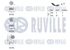 Превью - 570088 RUVILLE Поликлиновой ременный комплект (фото 2)