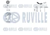 Превью - 570093 RUVILLE Поликлиновой ременный комплект (фото 2)