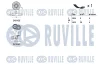 Превью - 570095 RUVILLE Поликлиновой ременный комплект (фото 2)