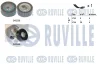 570105 RUVILLE Поликлиновой ременный комплект
