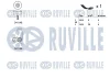 Превью - 570117 RUVILLE Поликлиновой ременный комплект (фото 2)
