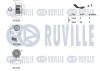 Превью - 570120 RUVILLE Поликлиновой ременный комплект (фото 2)