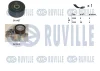 570133 RUVILLE Поликлиновой ременный комплект