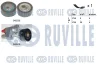 570146 RUVILLE Поликлиновой ременный комплект