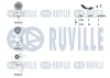 Превью - 570151 RUVILLE Поликлиновой ременный комплект (фото 2)