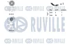Превью - 570156 RUVILLE Поликлиновой ременный комплект (фото 2)
