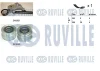570165 RUVILLE Поликлиновой ременный комплект