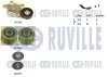 570167 RUVILLE Поликлиновой ременный комплект