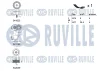 Превью - 570169 RUVILLE Поликлиновой ременный комплект (фото 2)