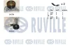 570172 RUVILLE Поликлиновой ременный комплект