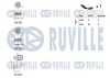 Превью - 570183 RUVILLE Поликлиновой ременный комплект (фото 2)