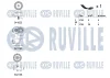 Превью - 570186 RUVILLE Поликлиновой ременный комплект (фото 2)