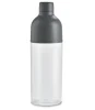 80282460906 MINI Бутылка для воды MINI Colour Block Water Bottle, Grey