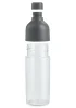 Превью - 80282460906 MINI Бутылка для воды MINI Colour Block Water Bottle, Grey (фото 2)